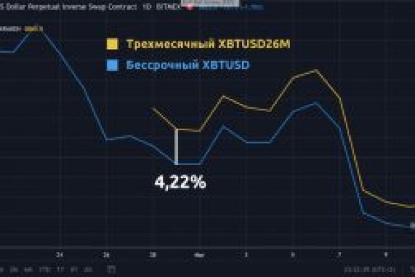 Кракен ссылка kr2link co