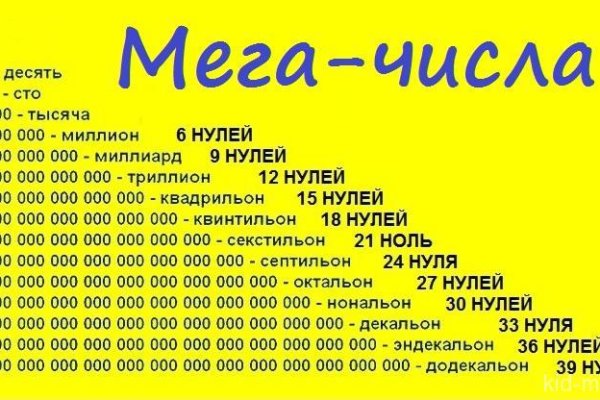 Что продают на сайте кракен